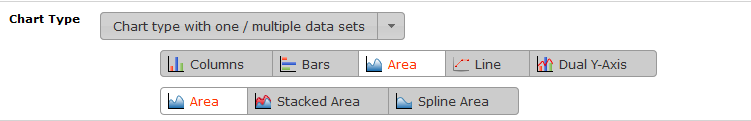 10-ChartType-one-multiple_data_set-Area.png