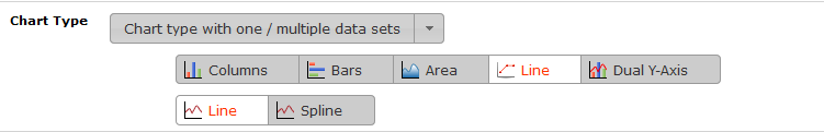 7-ChartType-one-multiple_data_set-Line.png